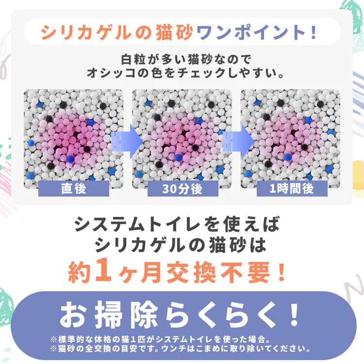【5袋セット】ラクリーン シリカゲル砂 猫砂 6L S-SSG63