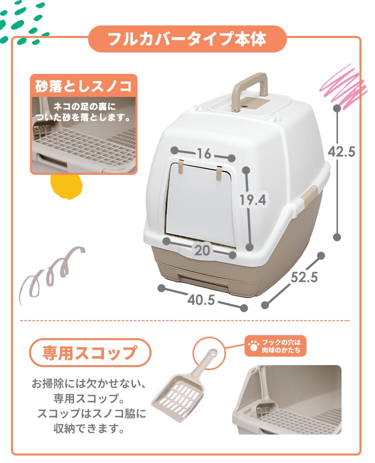 ＼約1か月分のスターターセット／ラクリーン 消臭システムトイレ フルカバータイプ ホワイト/ベージュ RSTF-53 (消臭サンド 木砂（大きめ）2.2L/消臭シート 4枚 付属）3