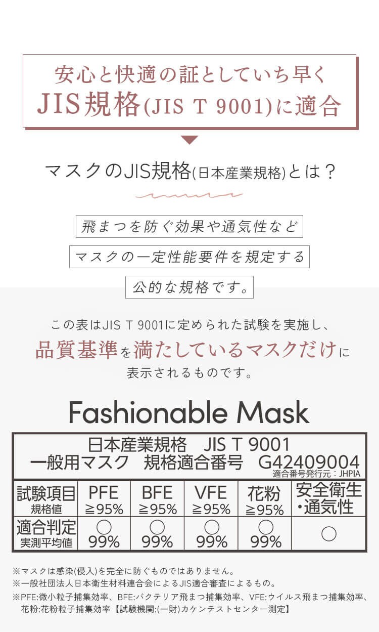 【10枚】ファッショナブルマスク FASHIONABLE MASK 立体 ふつうサイズ 10枚入 RN-FA10SXQ ペールベージュ カラーマスク3