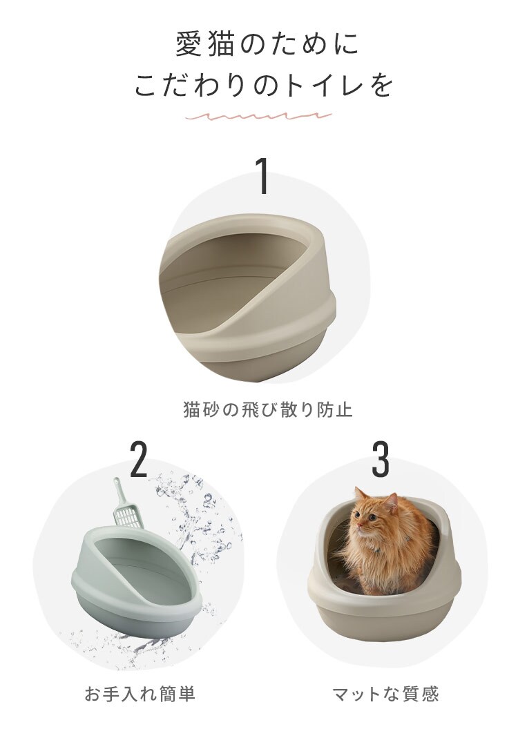 ネコのトイレハーフカバー P-NE-500-H しろ・くろ・三毛2