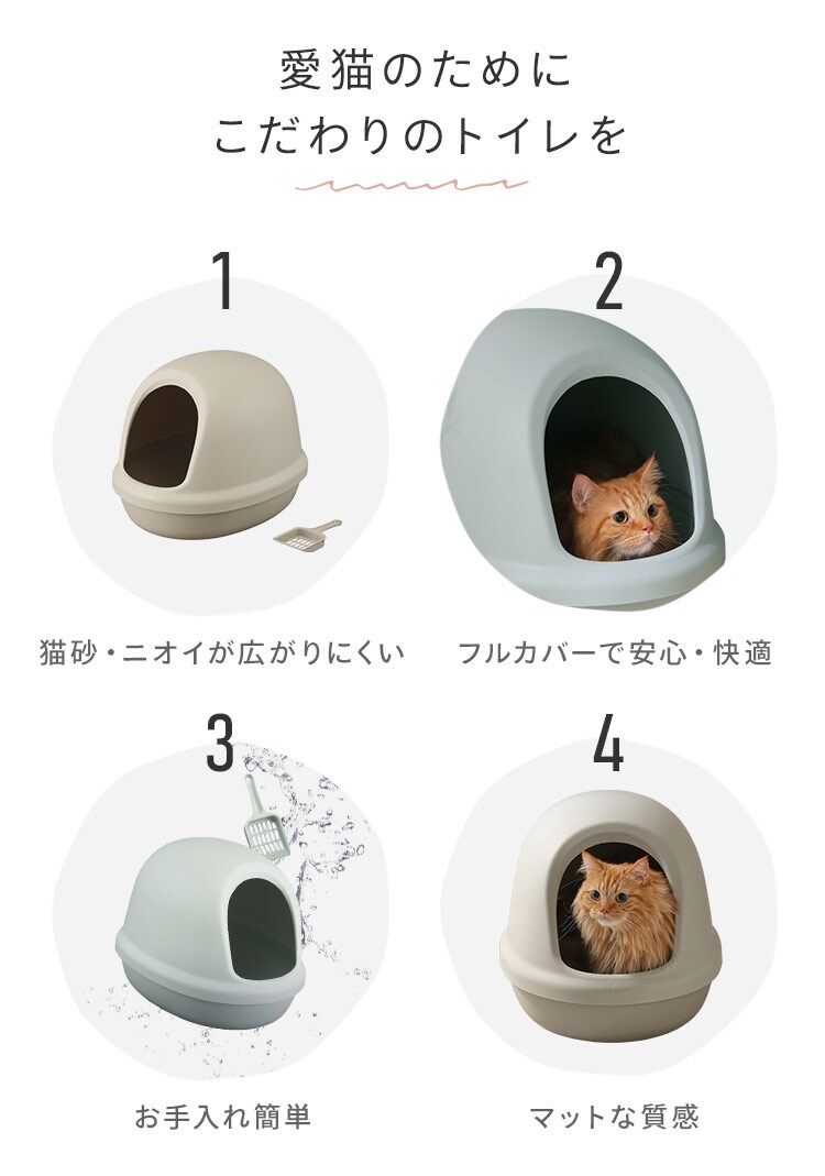 猫のトイレ フルカバー P-NE-500-F ミントグレー2