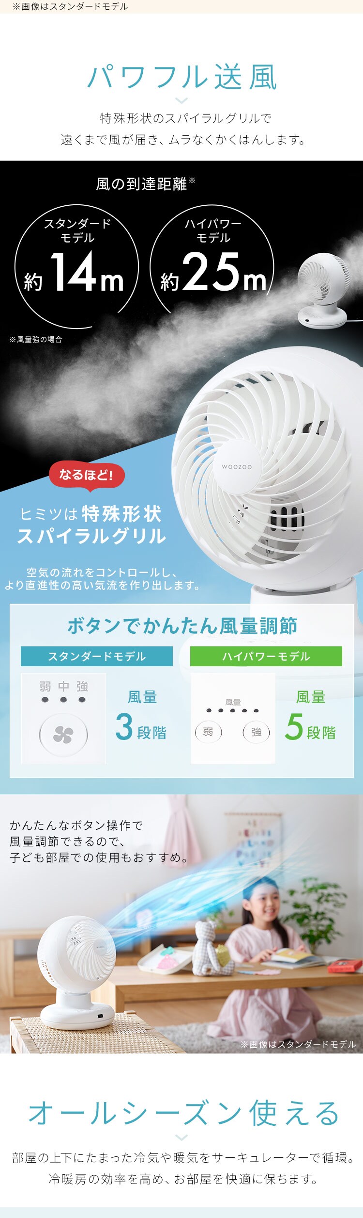 【分解丸洗い】 サーキュレーター 18畳 上下左右首振り PCF-BC15TEC-W ホワイト5