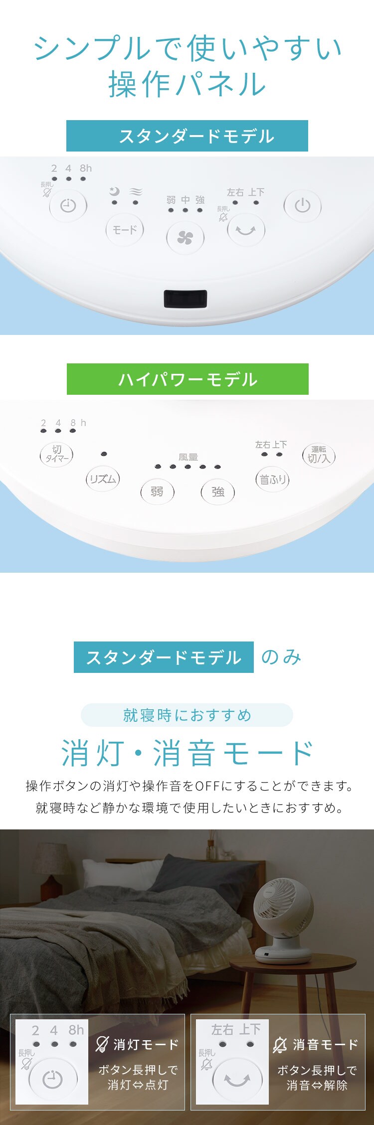 【分解丸洗い】 サーキュレーター 18畳 上下左右首振り PCF-BC15TEC-W ホワイト8