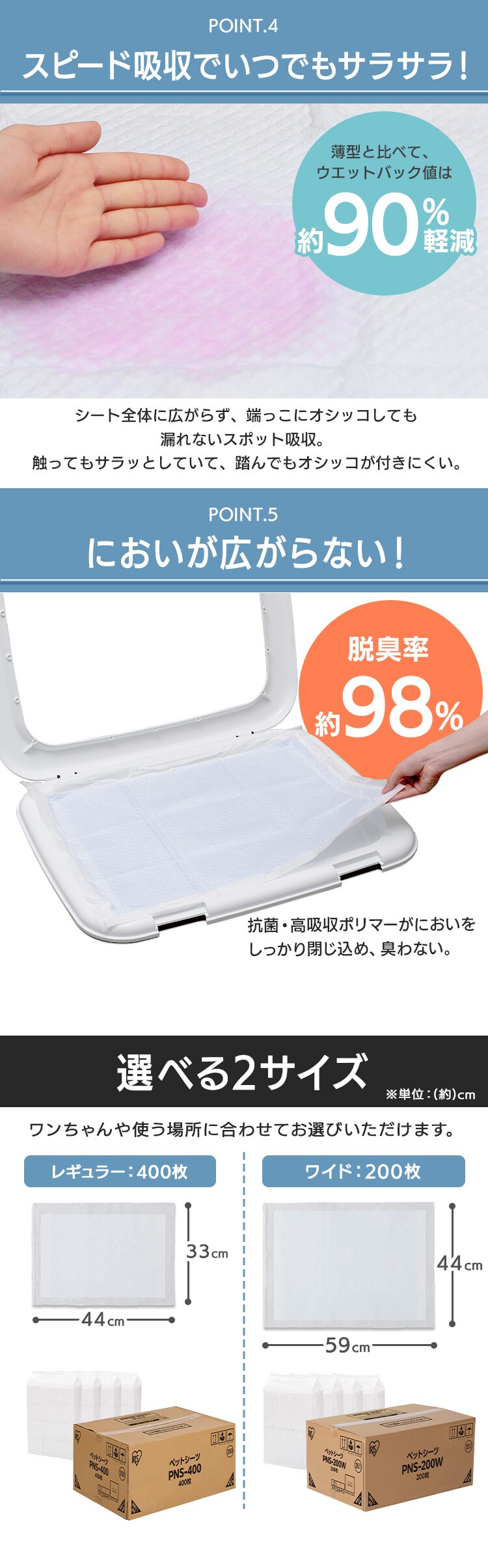 【400枚】 超厚型 ペットシーツ レギュラー 100枚&times;4袋 2