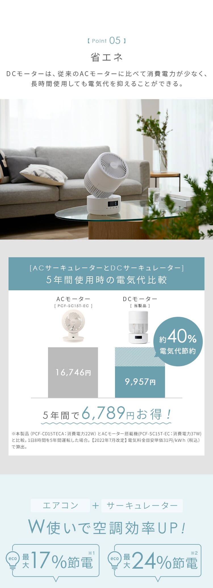 【分解丸洗い】サーキュレーター 32畳 DCモーター 上下左右首振り PCF-CD15TECA-W ホワイト8