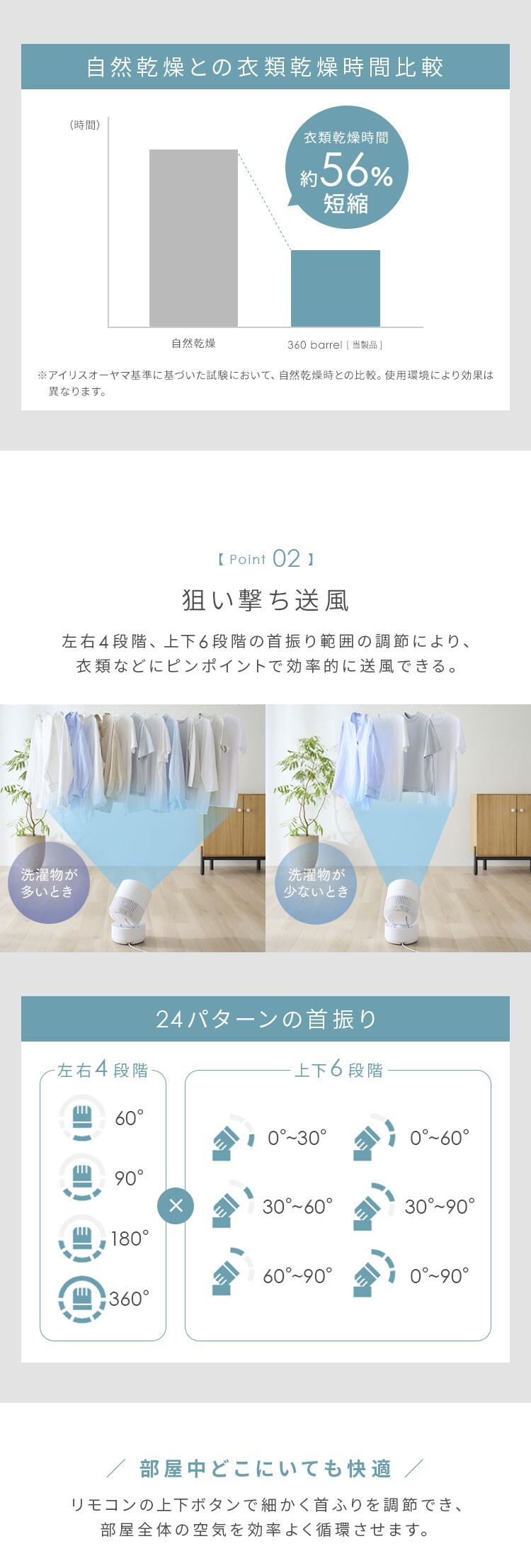 【分解丸洗い】サーキュレーター 32畳 DCモーター 上下左右首振り PCF-CD15TECA-W ホワイト3