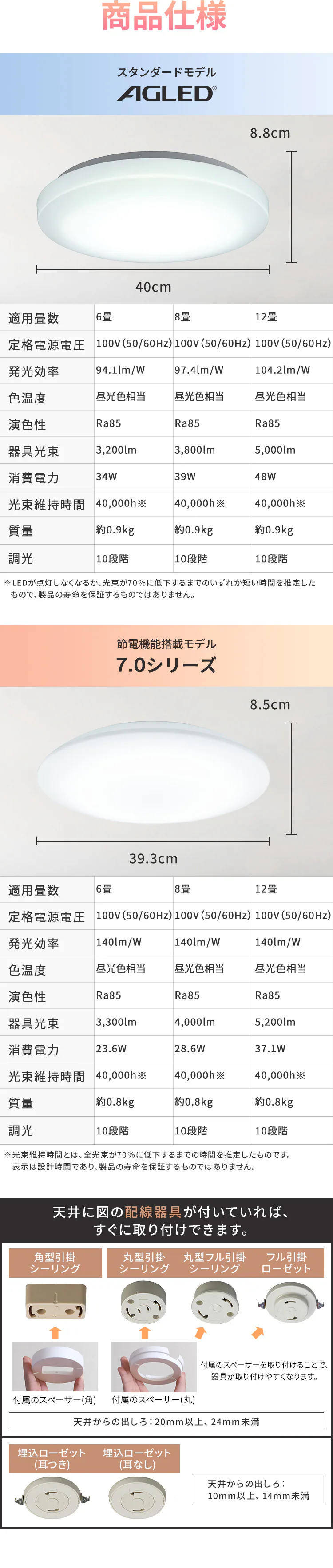 LED シーリングライト 8畳 調光 工具・工事不要 リモコン付き 1年保証 ACL-8DGR8