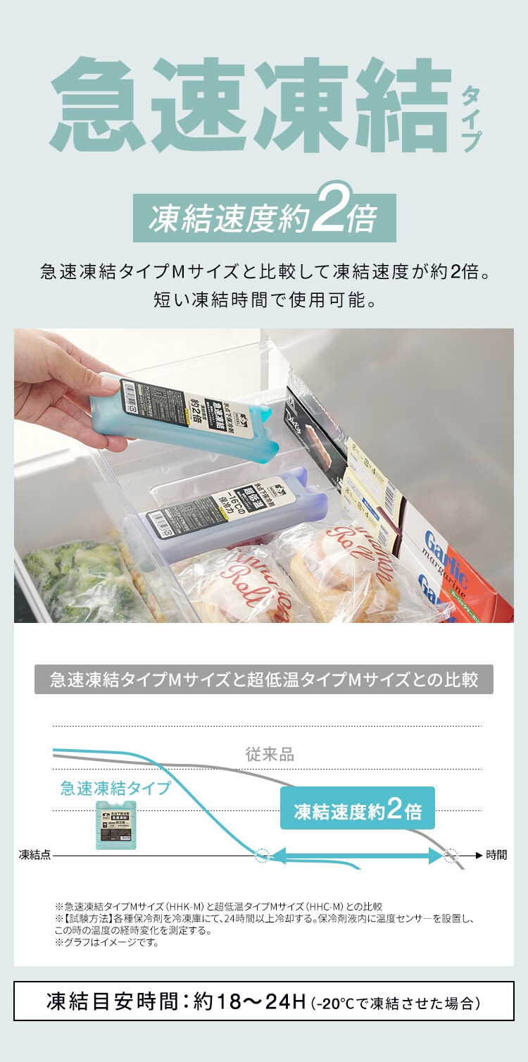 HUGEL 氷点下保冷剤 スティックタイプ 全2種 2個セット HHK-ST HHC-ST3