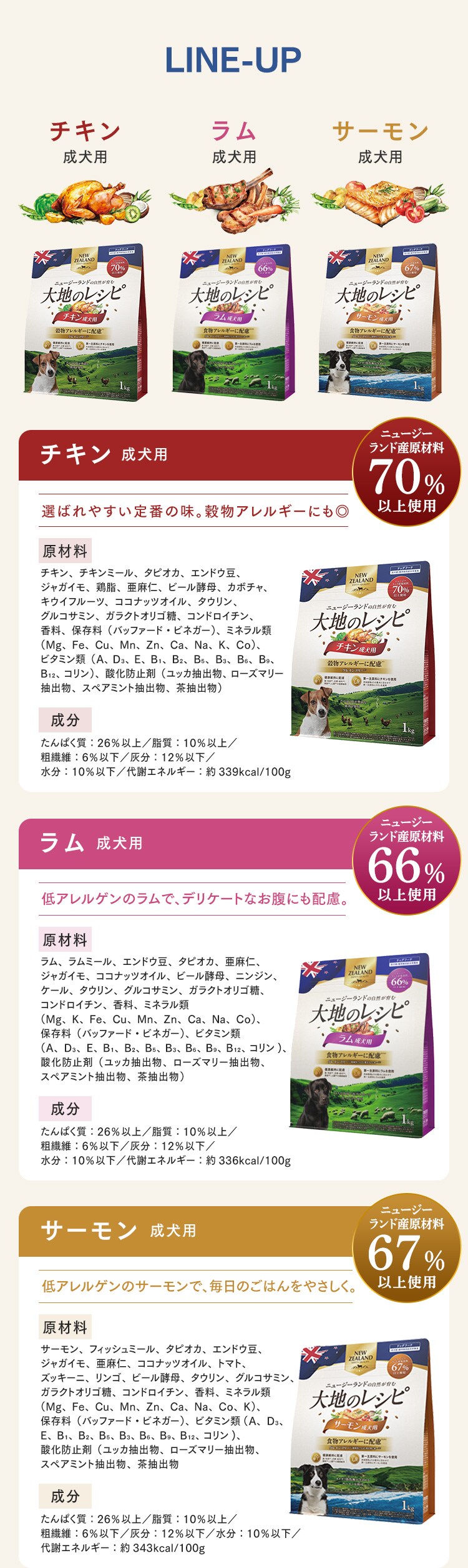 食物アレルギーに配慮 大地のレシピ 成犬用 DRD-S1K サーモン1kg ニュージーランド産厳選素材使用 獣医師監修 食物アレルギーに配慮 プレミアムフード4