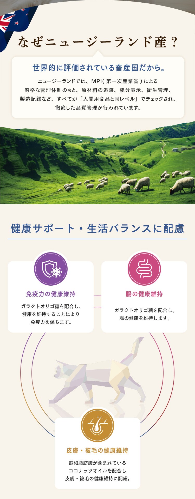 食物アレルギーに配慮 大地のレシピ 成猫用 DRCｰM1K サバ＆ホキ1kg ニュージーランド産厳選素材使用 獣医師監修 プレミアムフード2