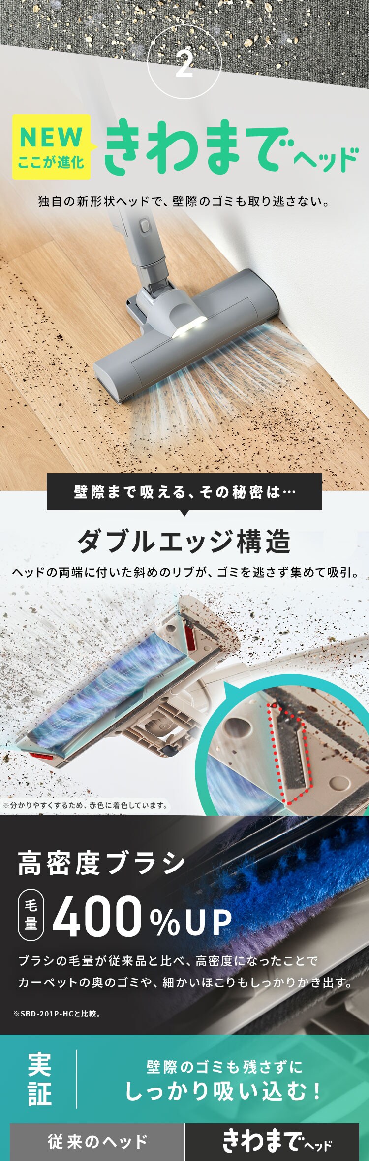 【セット】MagiCaleena 紙パッククリーナー SBD-202P-HC グレージュ マルチツールセット4