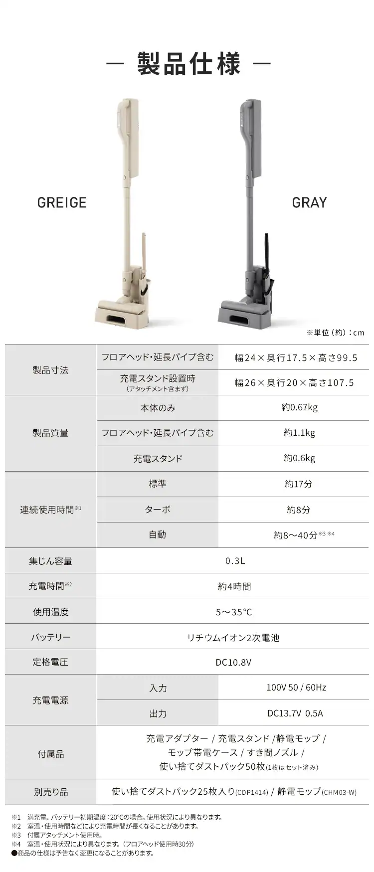 【セット】MagiCaleena 紙パッククリーナー SBD-202P-HC グレージュ マルチツールセット14