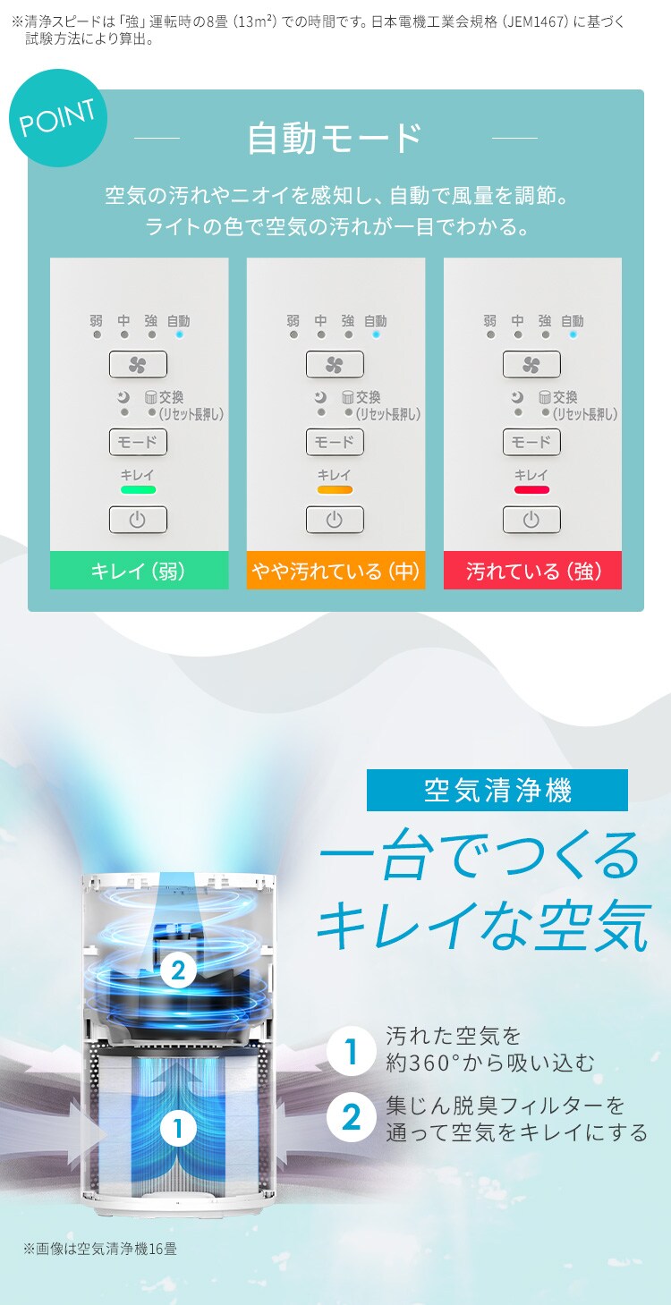 空気清浄機 加湿空気清浄機 10畳 AAP-S 全3色4