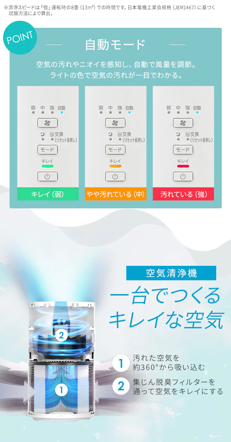 空気清浄機 16畳 AAP-S30C-W ホワイト4