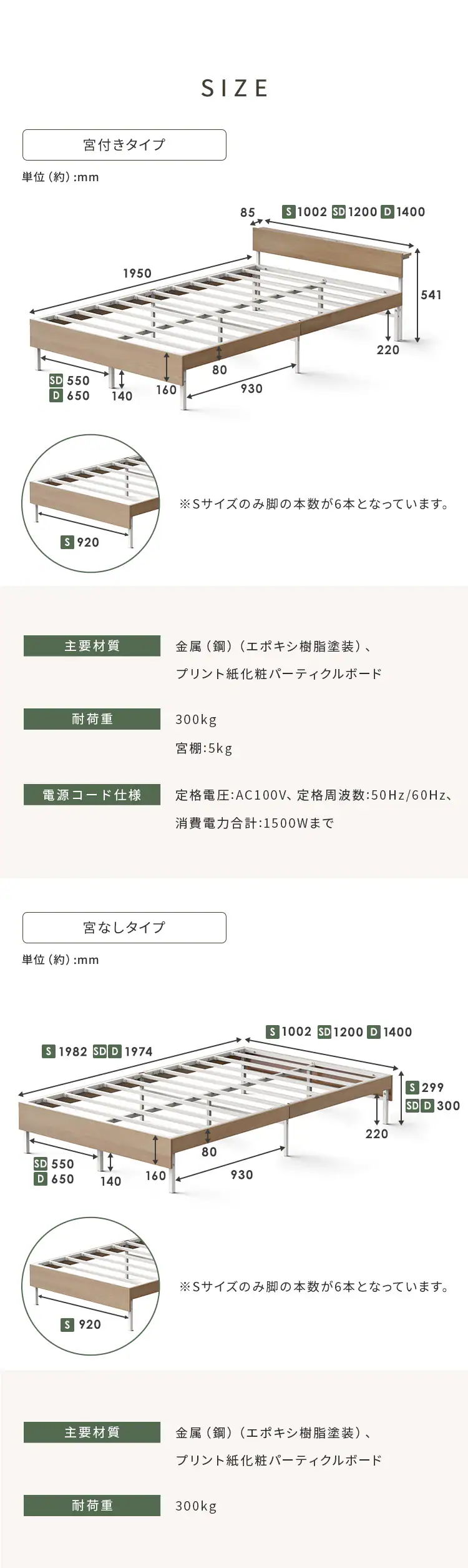 ウッドスチールベッド 引き出しセット 宮付き シングル SBW02-S／SB-WHK ホワイト／ナチュラル8