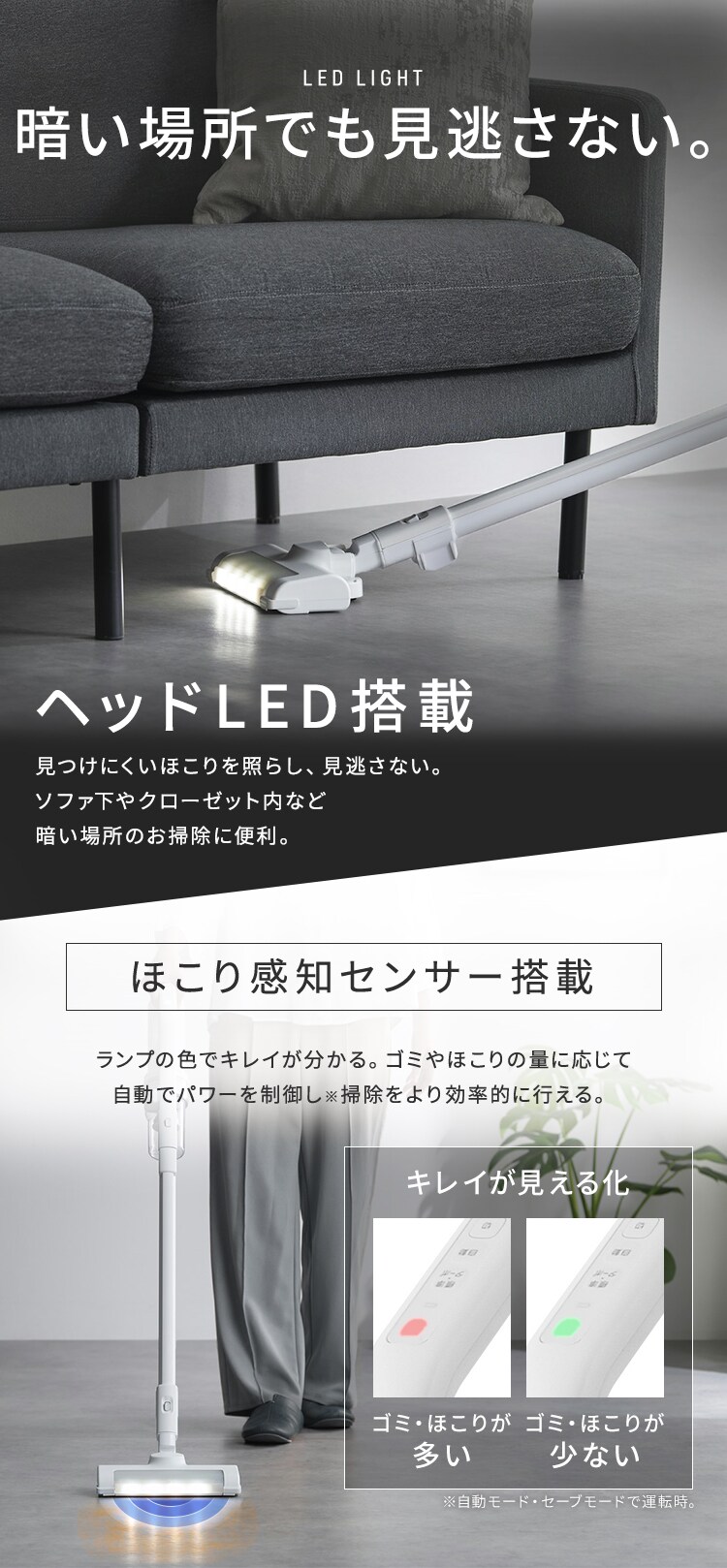 【セット】充電式サイクロンスティッククリーナー SCD-230P-W ホワイト コンプリートセット4
