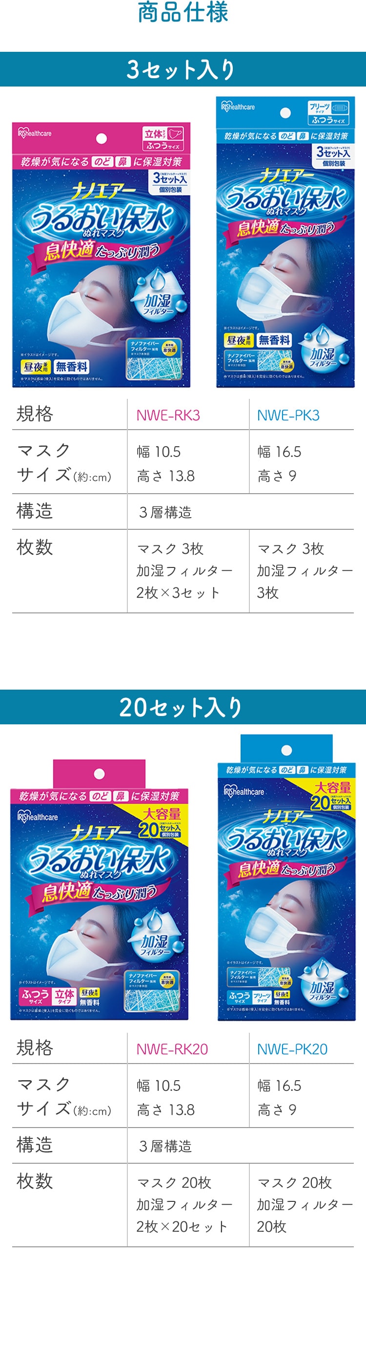 のどうるおいマスク 加湿 3箱 ナノエアー うるおい保水ぬれマスク 立体タイプ 3セット入り NWE-RK34