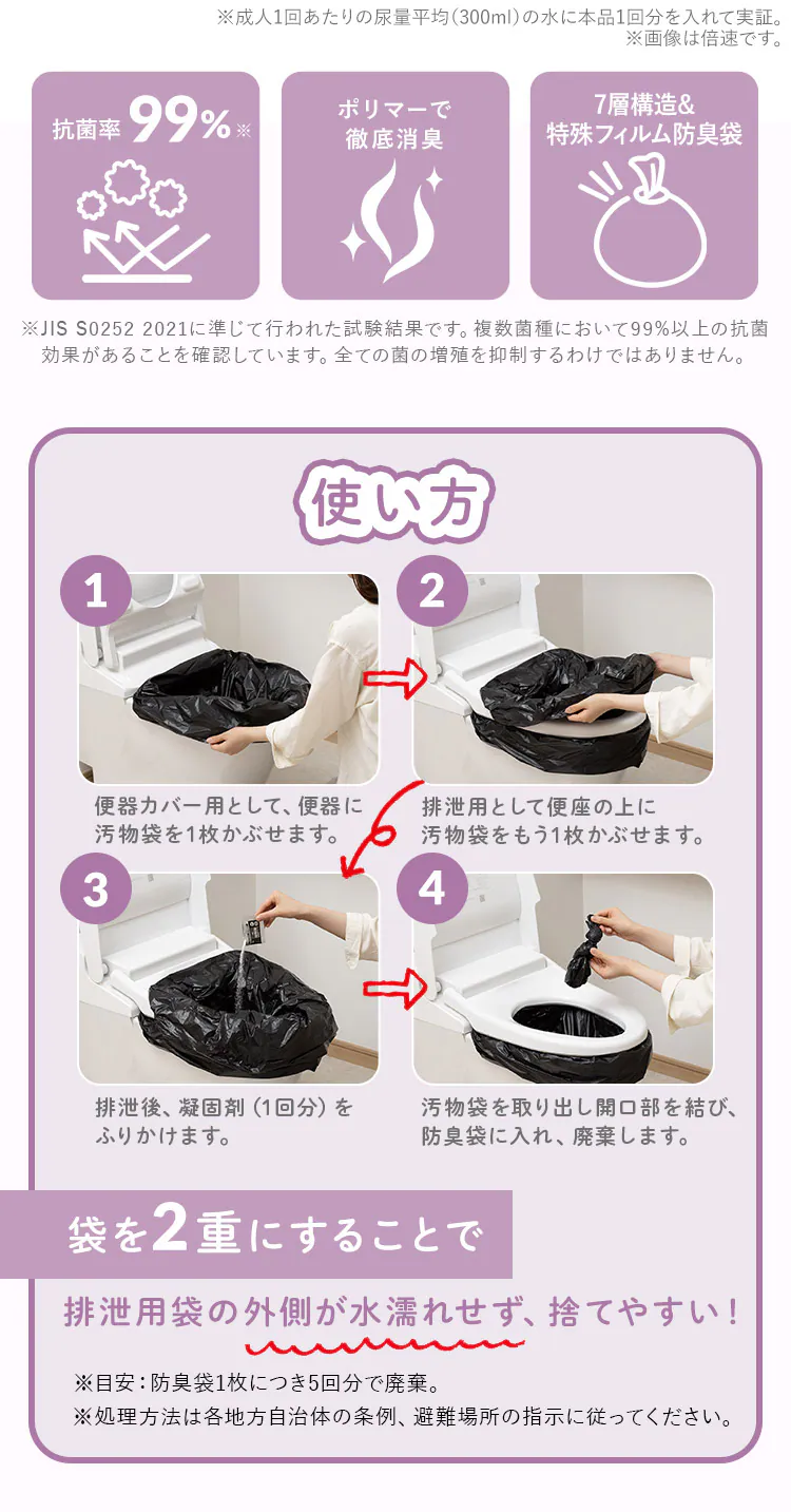 ★新商品★防災 断水対策セット DSS-3 ブラック【前払い不可】【代引き不可】【同梱不可】5