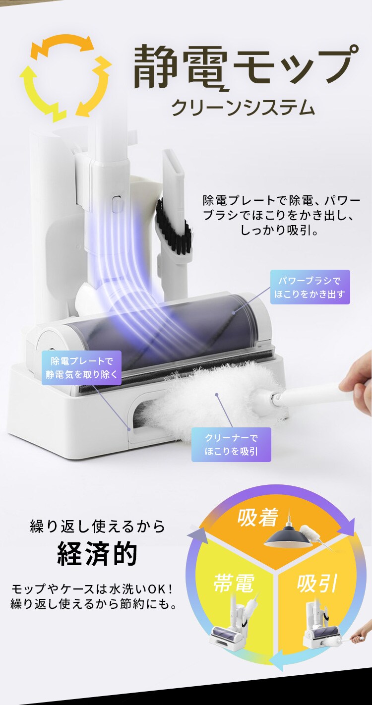 充電式紙パックスティッククリーナー SBD78DCBLP-W ホワイト7