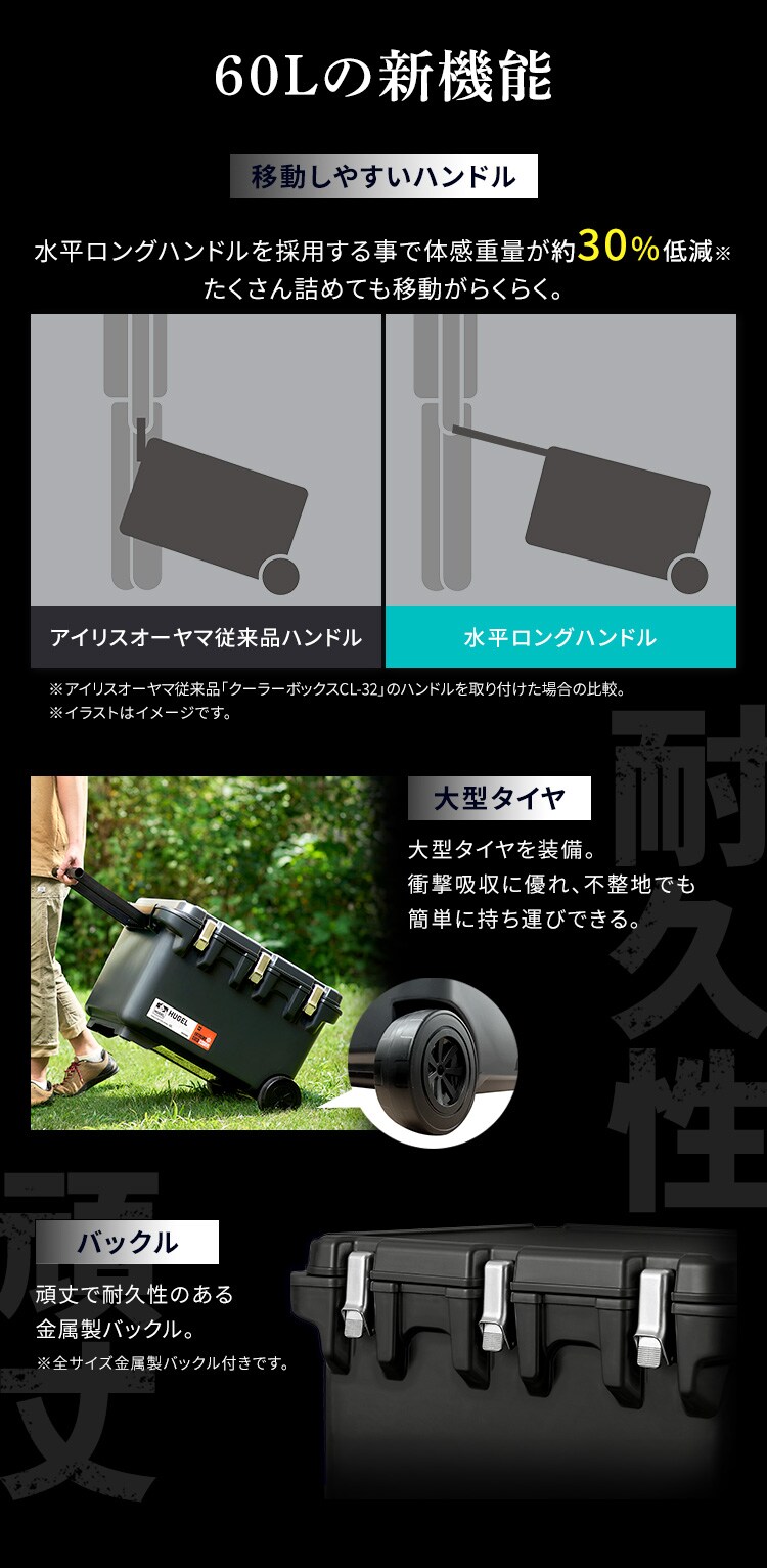 【急速凍結保冷剤付き】HUGEL 真空断熱クーラーボックス 20L VITC-20R チャコールグレー 急速凍結保冷剤付き4
