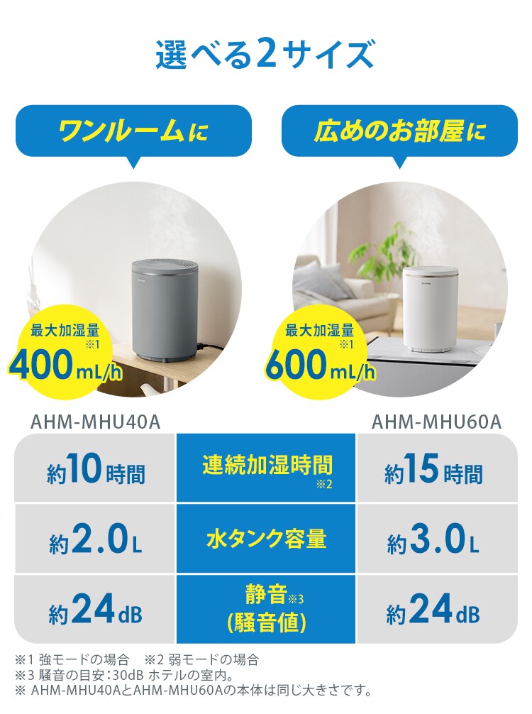 加湿器 スチーム式 AHM-MH60-W ホワイト1