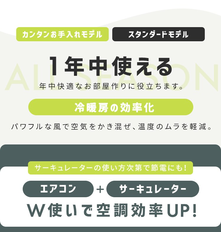 サーキュレーター マカロン型 8畳 左右首振り リモコン付 PCF-MKC15 全2色3