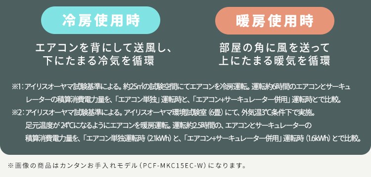 サーキュレーター マカロン型 8畳 左右首振り リモコン付 PCF-MKC15 全2色5