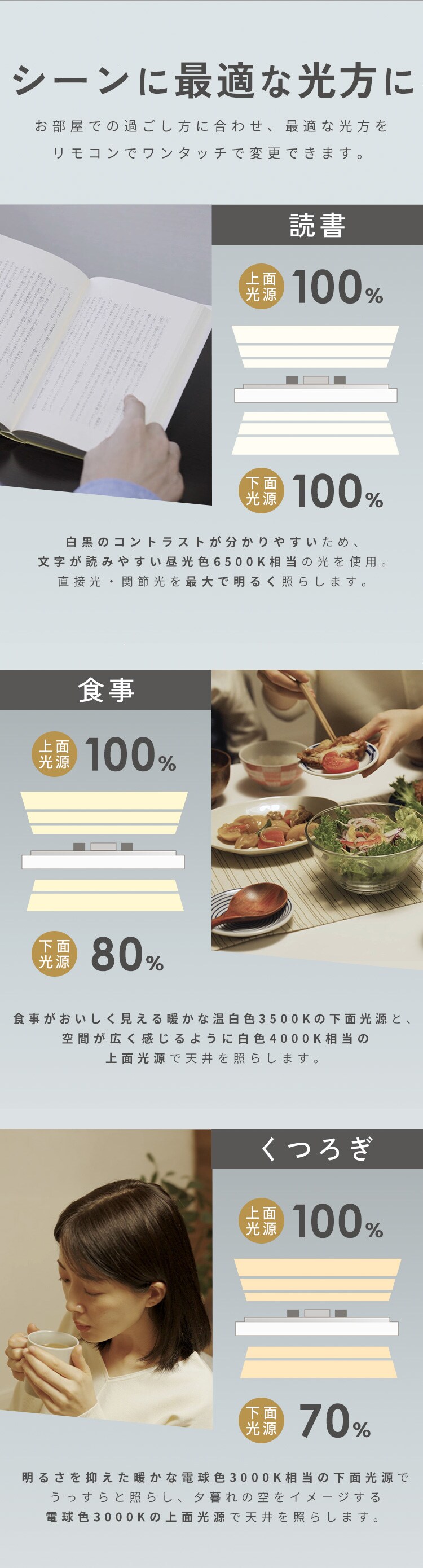 リビング推奨 シーリングライト 調光調色 8畳 CLP-8DL-LV3
