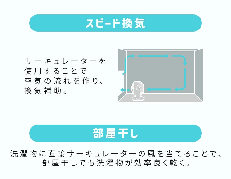 マカロン型サーキュレーター DCモーター PCF-MKD15EC-W ホワイト3