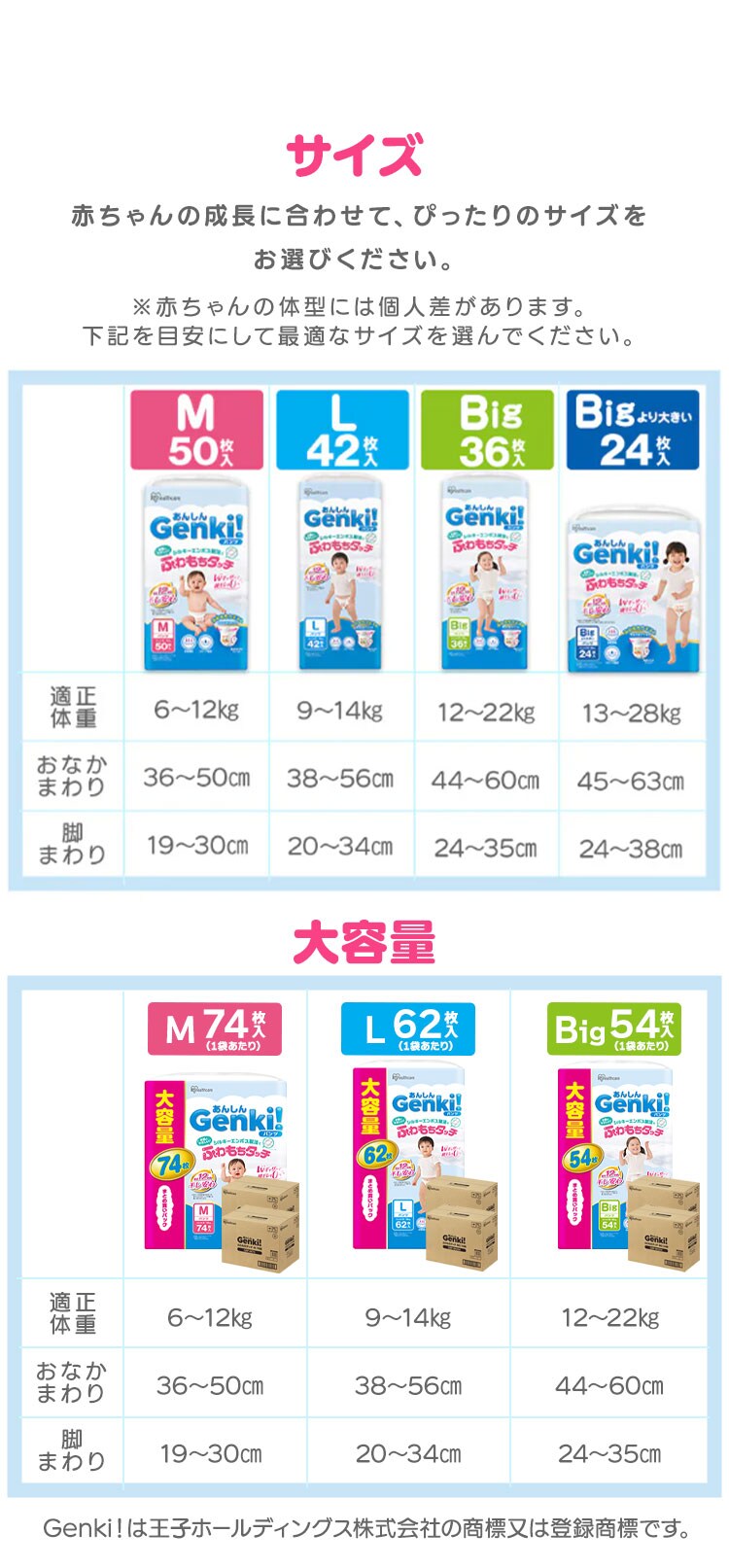 【372枚】ベビーおむつ パンツタイプ Lサイズ 62枚入り&times;6個セット Genki！パンツ オムツ GBP-L6211