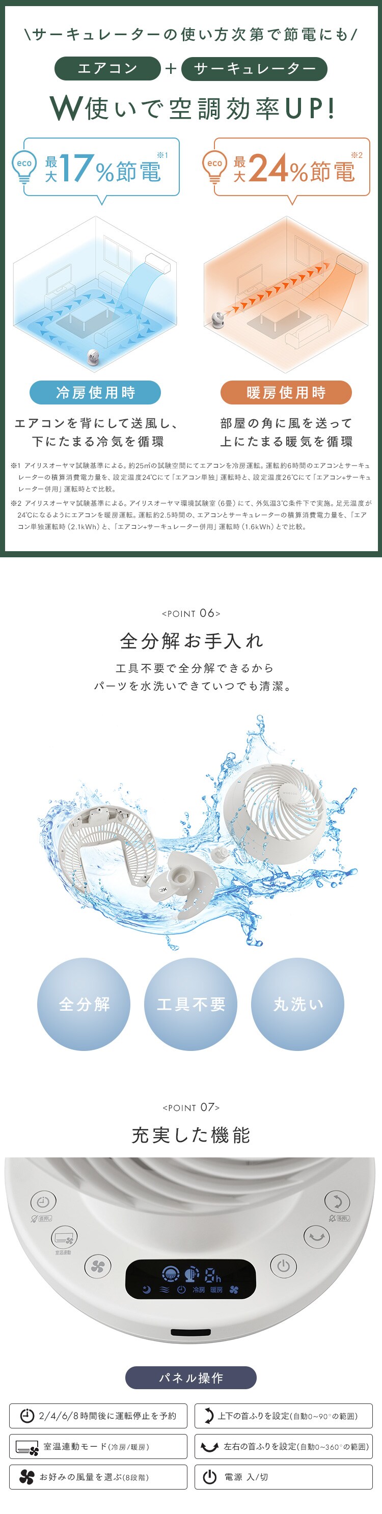 サーキュレーター 22畳 DCモーター WOOZOO 360 i PCF-SDS15TEC-PD-W ホワイト8