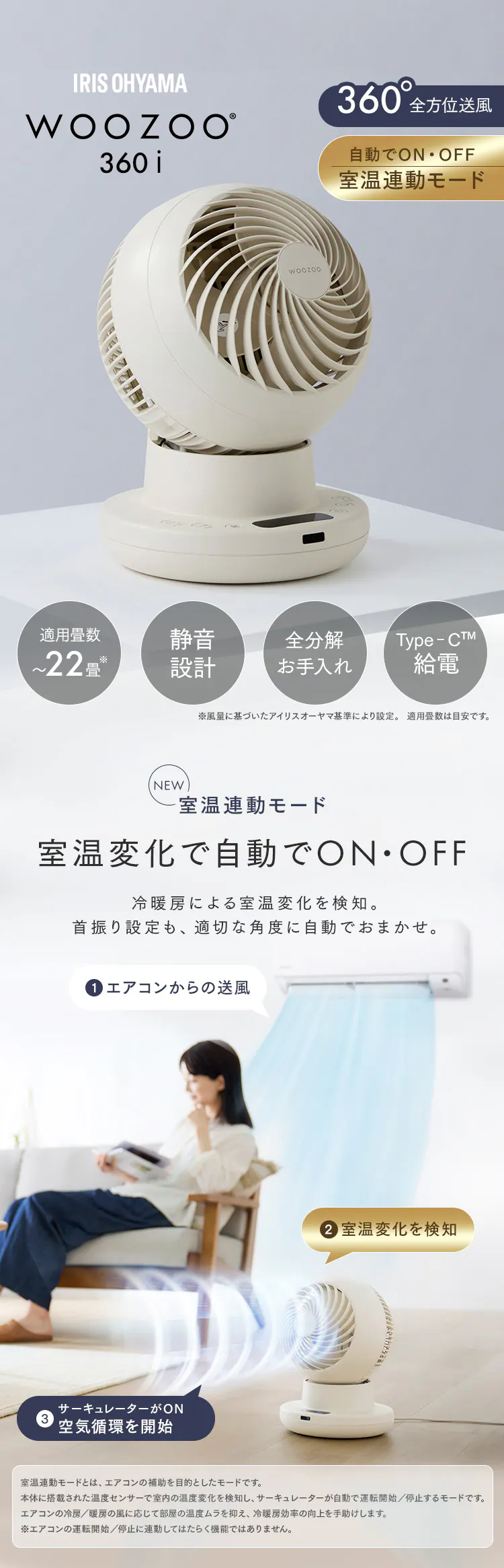 WOOZOO 360 i KCF-SDS151TEC-PD-C アイボリー0