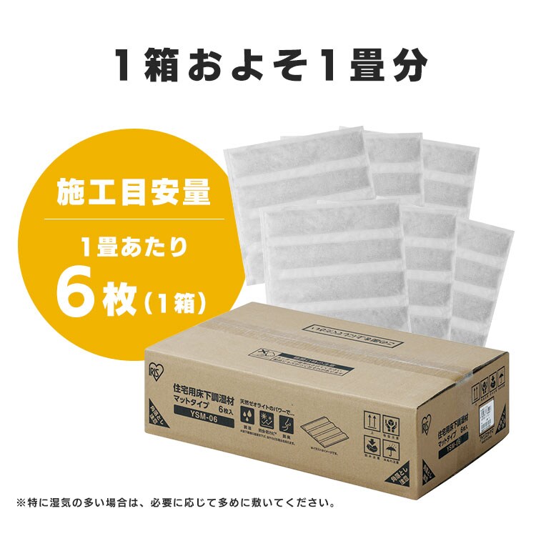 住宅用床下調湿材マットタイプ YSM-06 6