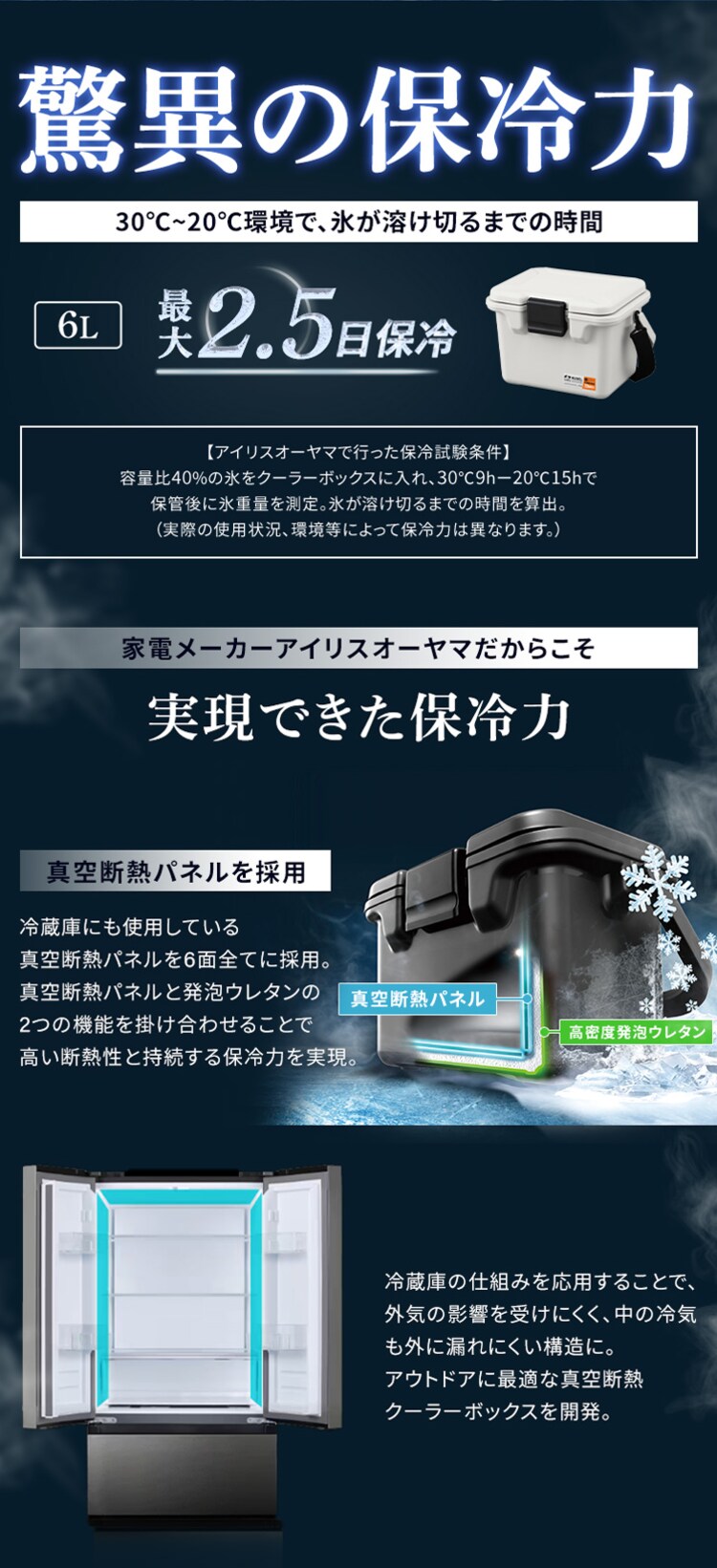 【長時間保冷剤M付き】HUGEL 真空断熱クーラーボックス 6Ｌ VITC-6 アッシュホワイト1