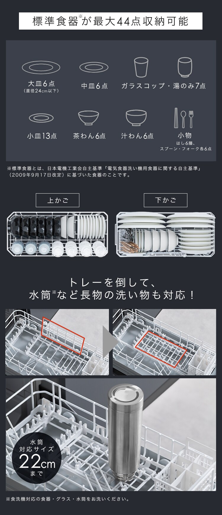 食器洗い乾燥機 IDW-BMF301-B ブラック + 面材 IDWP-BMB1 ブラック1