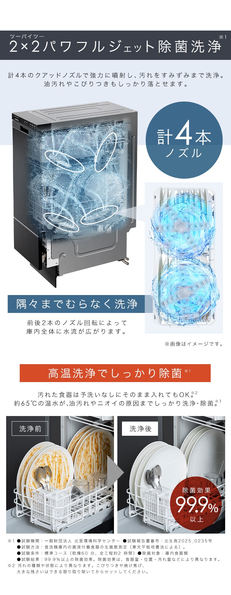 食器洗い乾燥機 IDW-BMF301-B ブラック + 面材 IDWP-BMB1 ブラック2