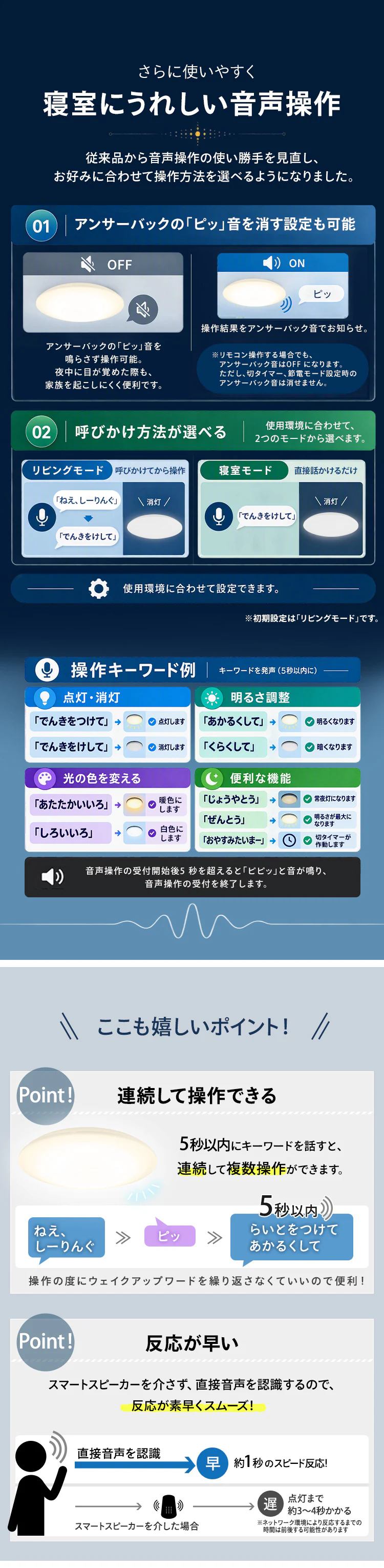 LEDシーリングライト 音声操作搭載 調光調色 8畳 CEA8DL-7.0V 4