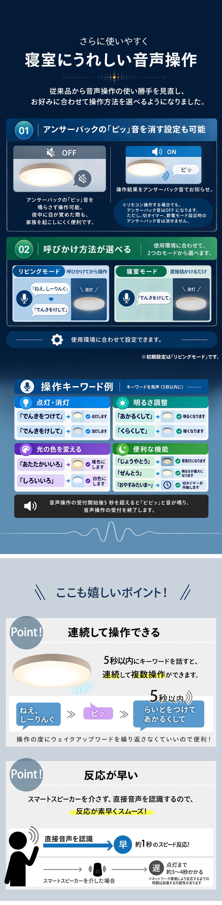 LEDシーリングライト 音声操作搭載 調光調色 12畳 CEA12DL-7.0WFUV ナチュラル4