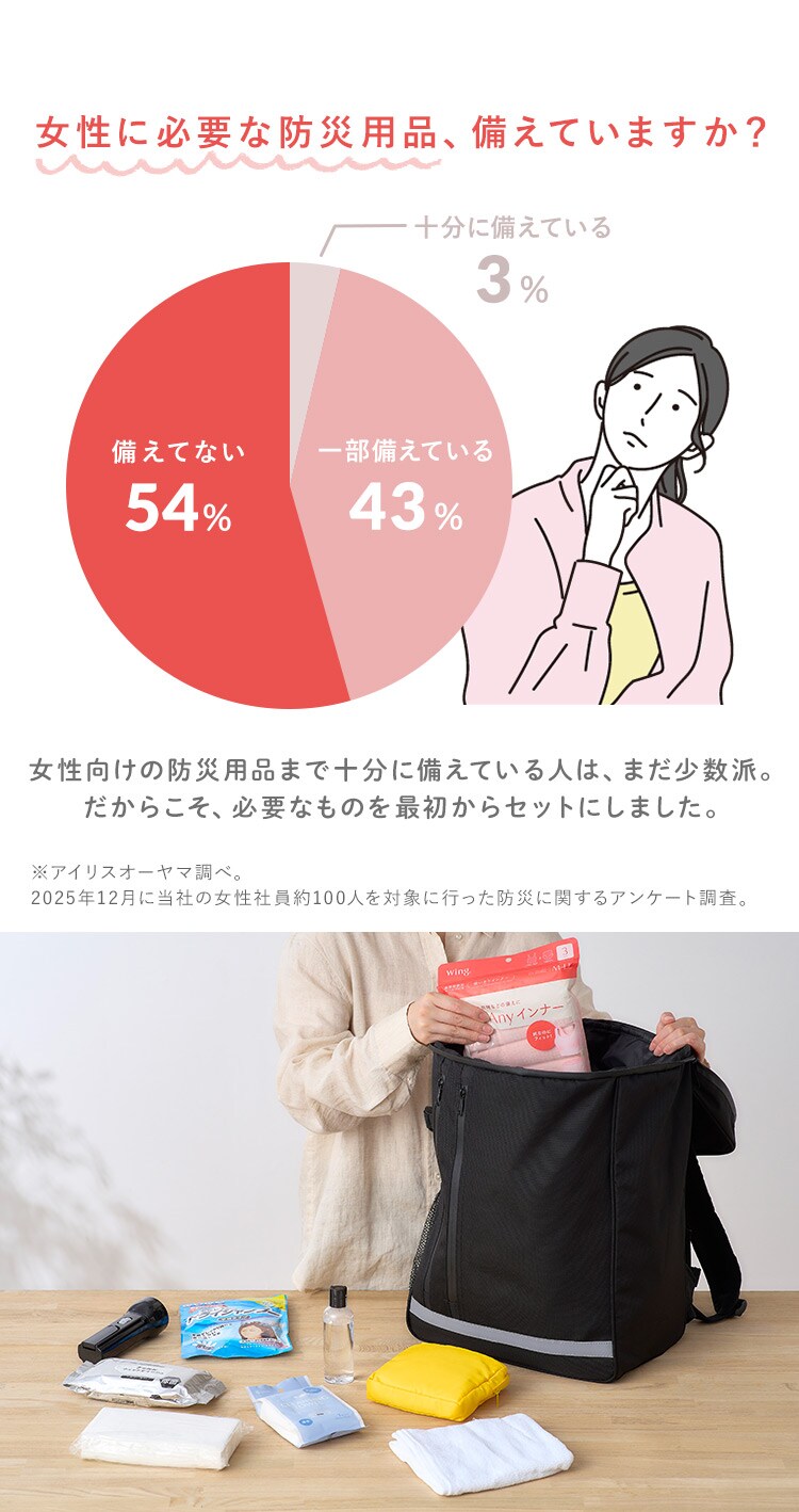 3日間分の女性向け防災セット1人用 JBMH ブラック2