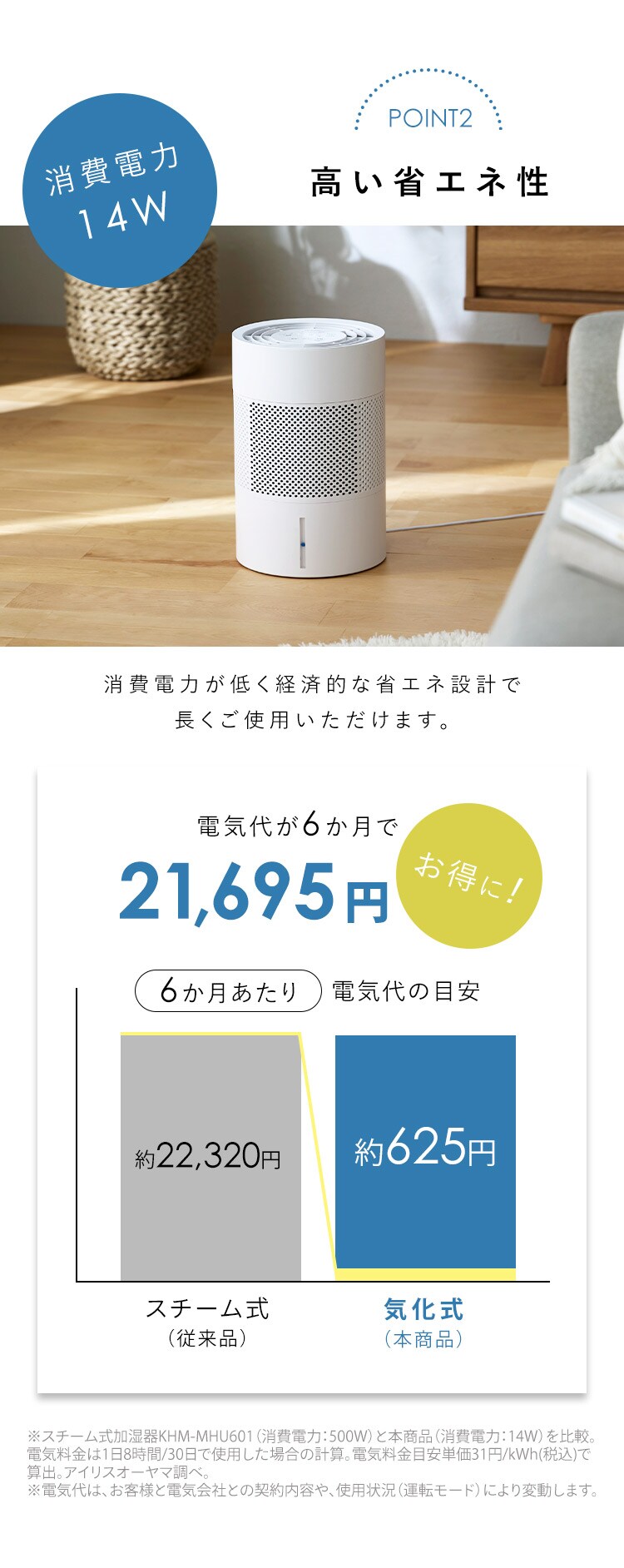 気化加湿器  KHM-MVU401-W ホワイト3