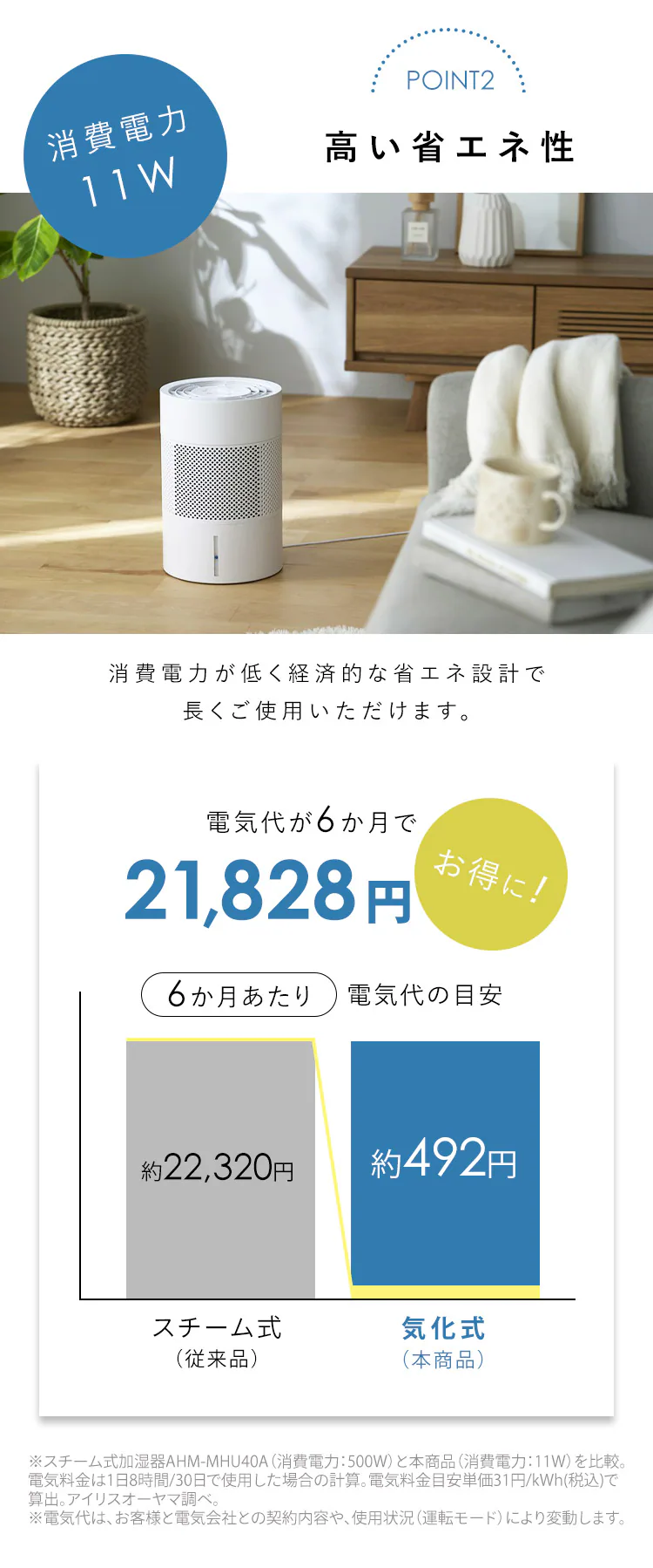 気化加湿器  AHM-MVU35A-W ホワイト3