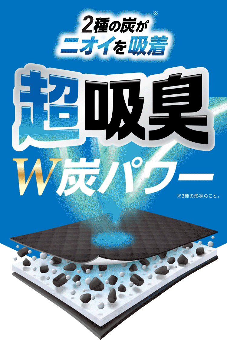 超吸臭ペットシーツ レギュラー 100枚 SCPS-1002