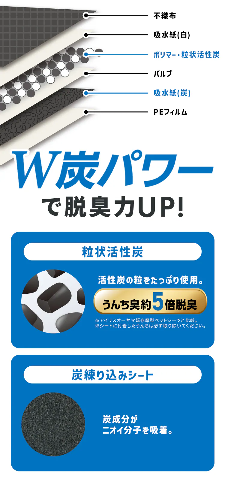 超吸臭ペットシーツ レギュラー 100枚 SCPS-1003