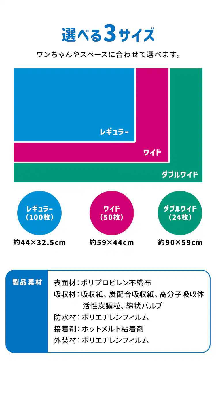 超吸臭ペットシーツ レギュラー 100枚 SCPS-1008