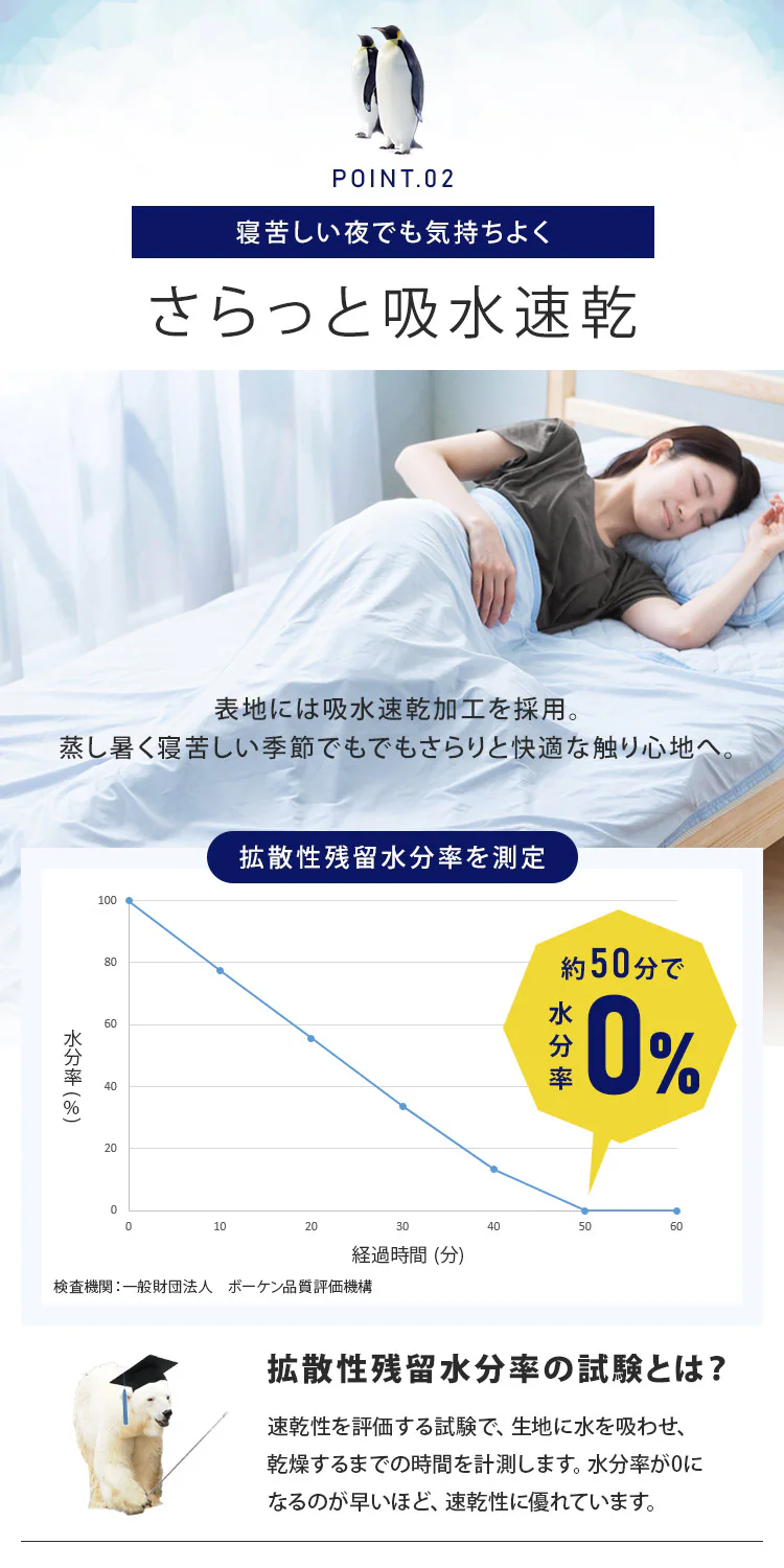 冷感ケットD KTC‐D ダブル ブルー3