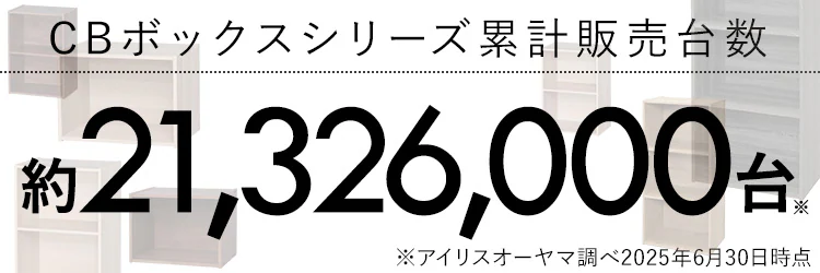 シリーズ累計販売台数1284000台