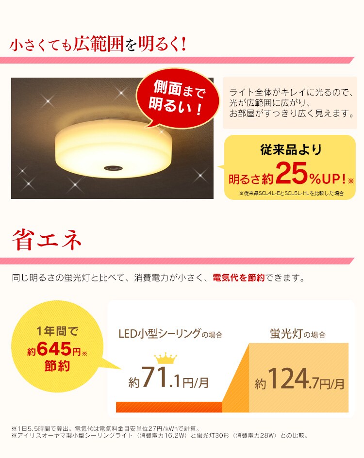 小型シーリングライト 人感センサー付 SCL20DMS-HL 昼光色7