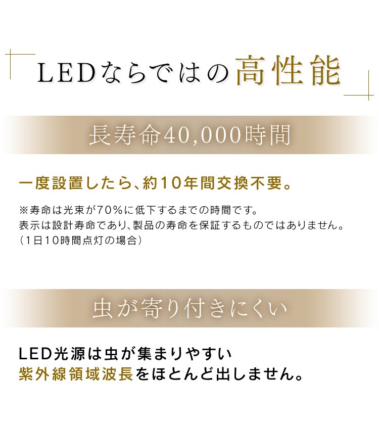 LEDシーリングライト 5.0シリーズ 12畳 調光 調色10