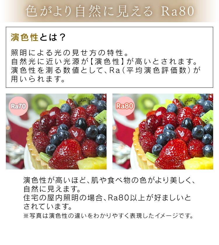 LEDシーリングライト 5.0シリーズ 12畳 調光 調色11