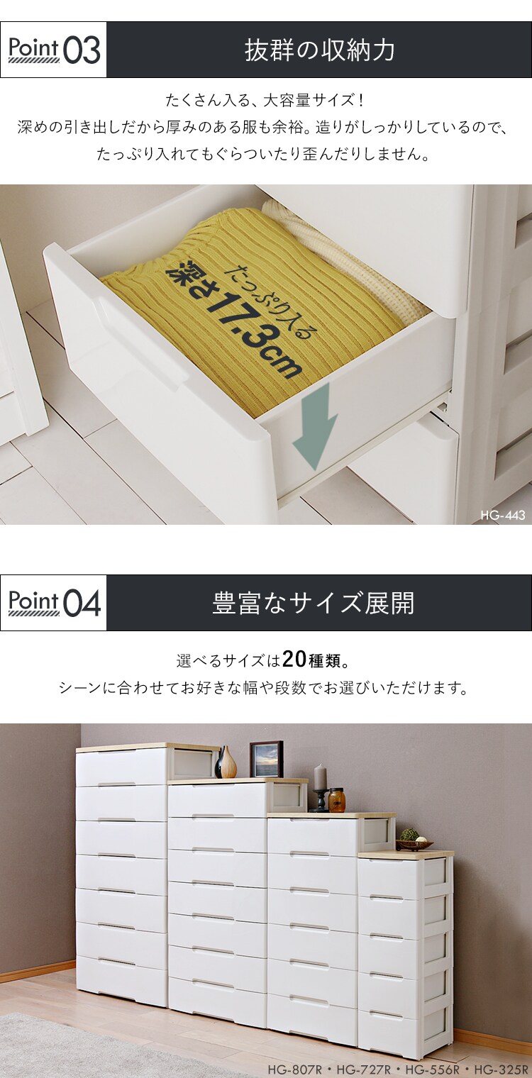 ロングチェスト 3段 収納ケース クローゼット ホワイト／ベージュ HG